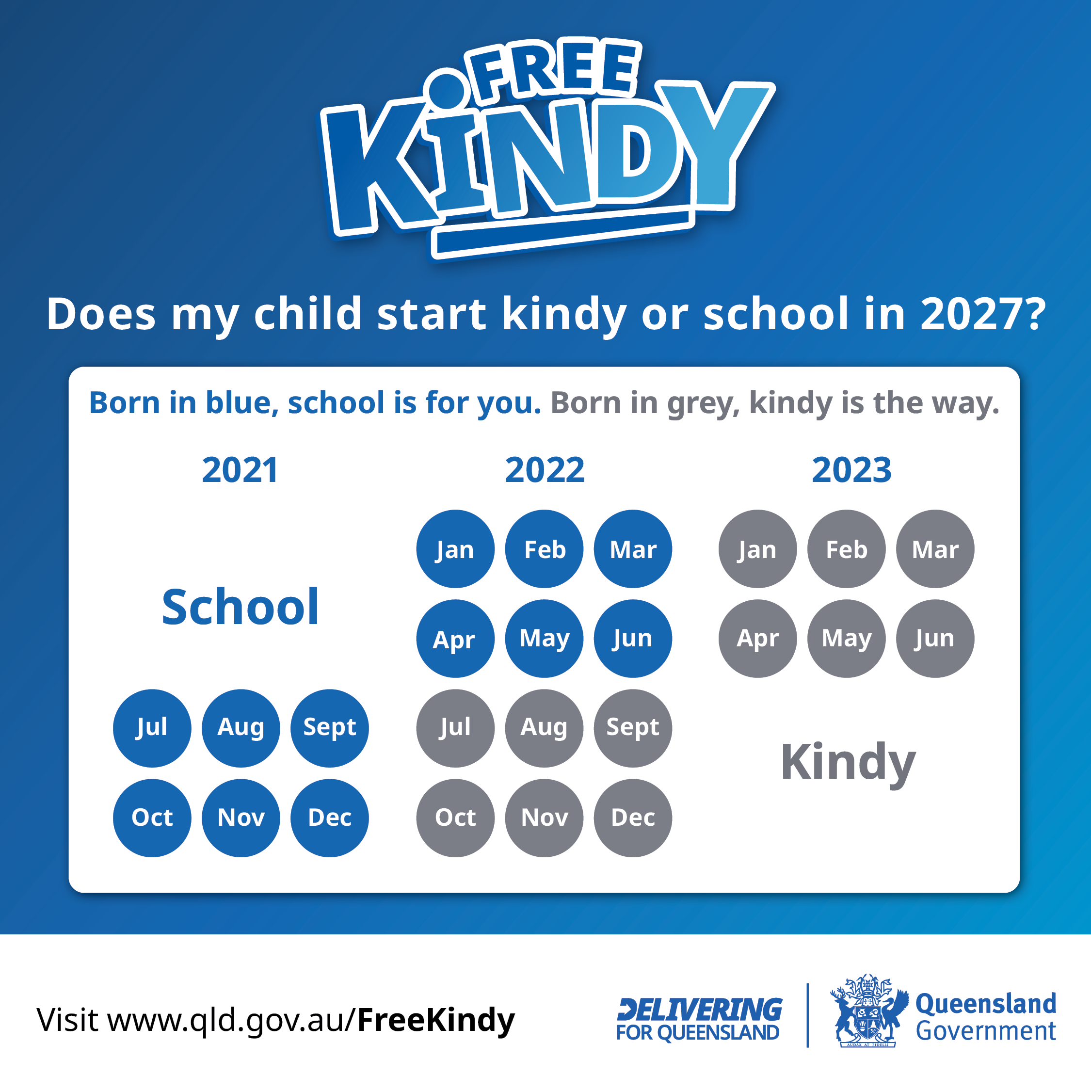 Kindy for you 2027.png